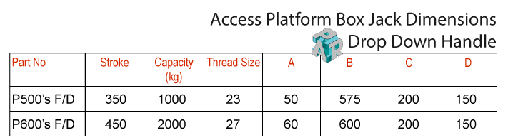 Access Platform Box Jack Dimensions